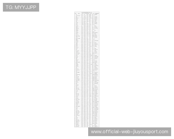 全球体育明星收入排行榜（350 ）