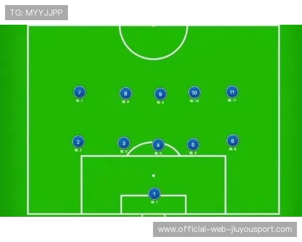 足球比赛关键球员跑动路线与效率 足球比赛关键球员跑动路线与效率