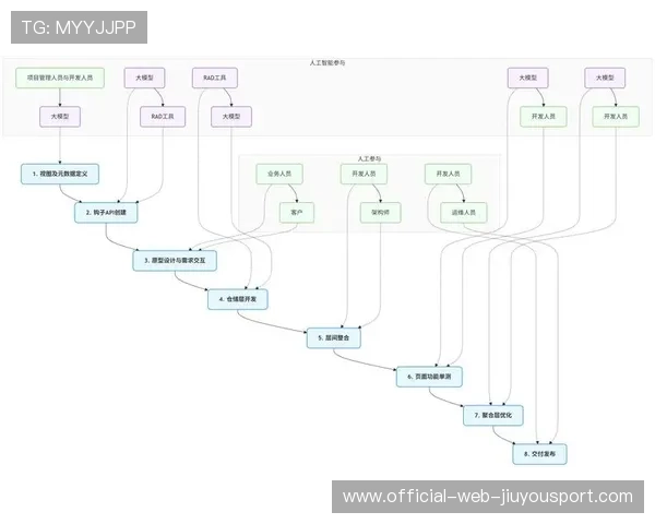 职业联赛的转播画质制作流程规范与执行建议